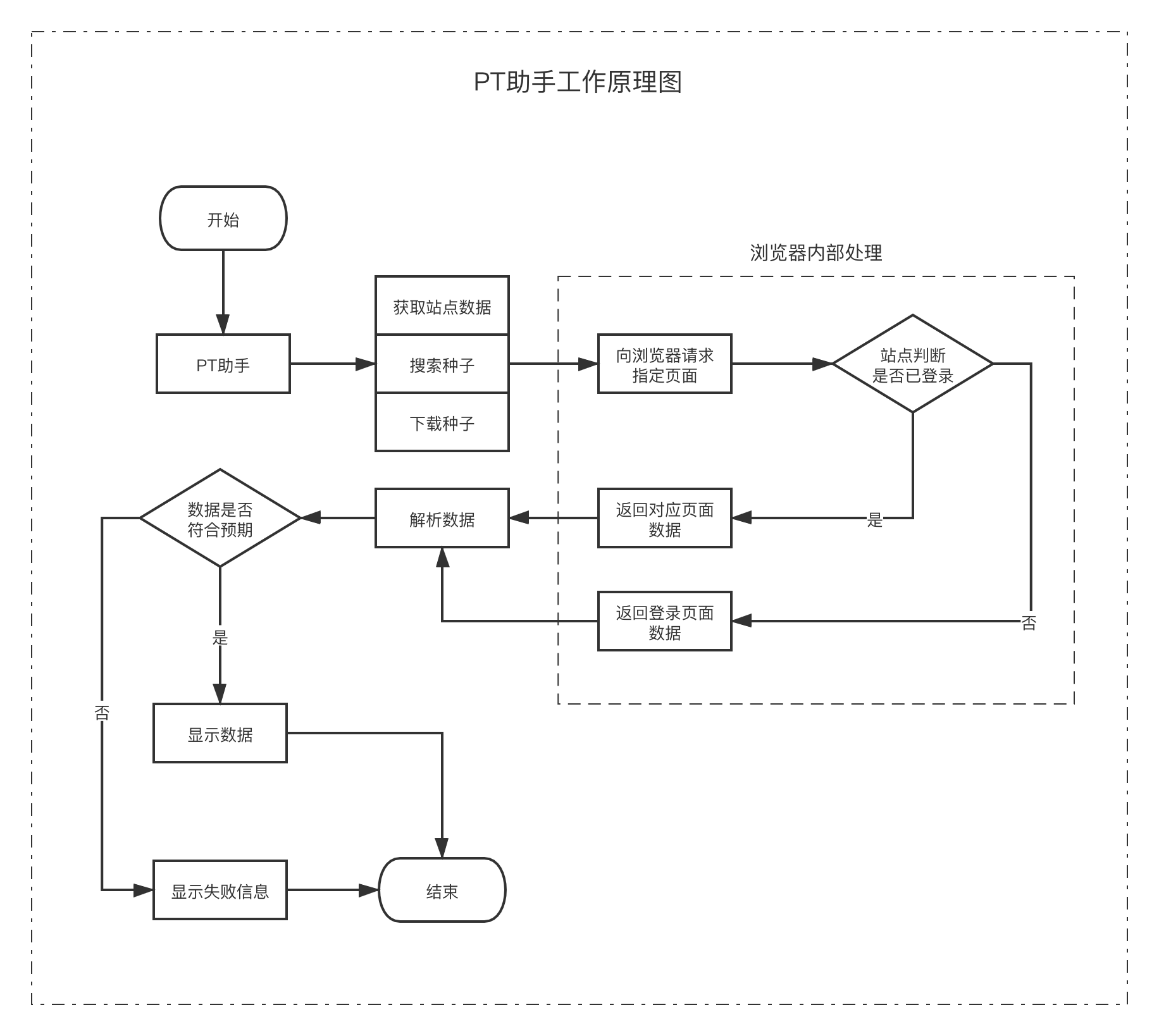 schematic.png